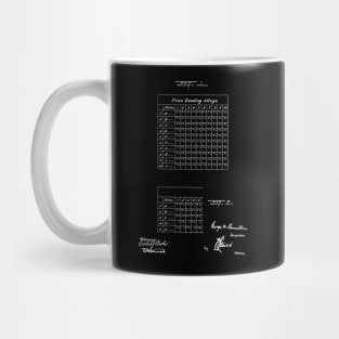 score sheets for bowling alleys Vintage Patent Drawing Mug